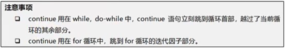 /images/java/JavaSE 基础 (2) 运算符和流程控制语句/25.png